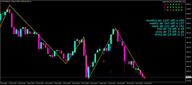 Click to Enlarge

Name: xauusd-m1-eightcap-global-ltd-closed.png
Size: 18 KB