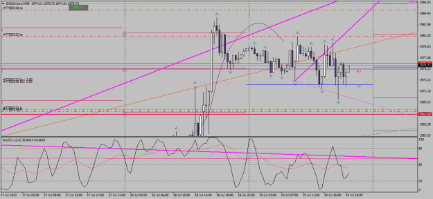 Click to Enlarge

Name: goldmicro-m30-xm-global-limited 19 07 0 d.png
Size: 22 KB