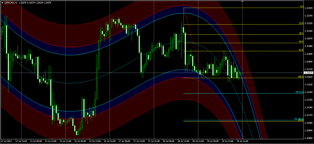 Click to Enlarge

Name: Cad.png
Size: 28 KB