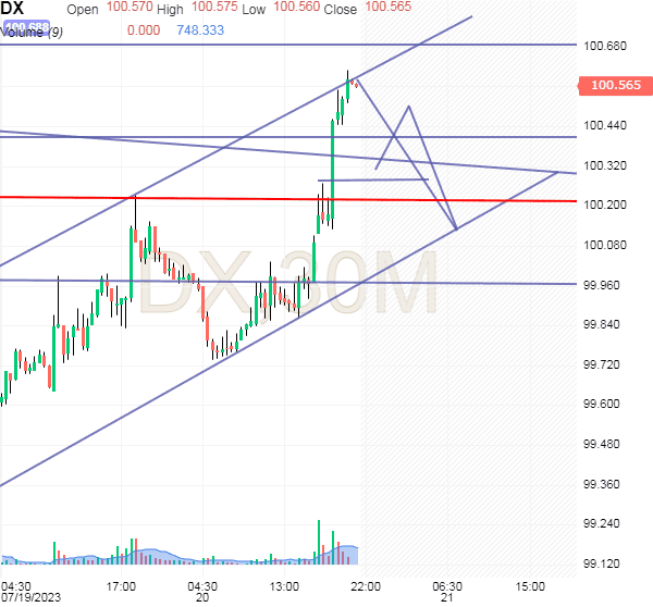 Click to Enlarge

Name: usdx1.png
Size: 20 KB