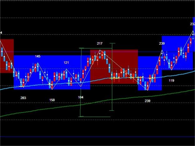 Click to Enlarge

Name: [EURJPY,H10 (offline)].jpg
Size: 82 KB