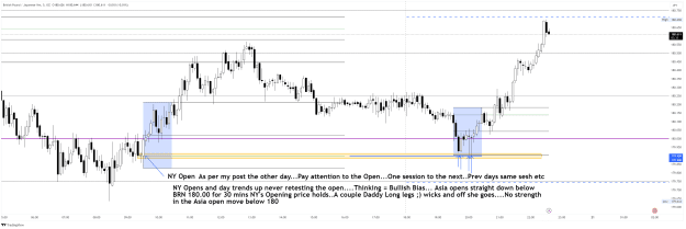 Click to Enlarge

Name: GBPJPY_2023-07-20_19-36-24.png
Size: 61 KB