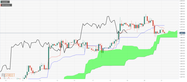 Click to Enlarge

Name: XAU_USD-1 2107 0 c.png
Size: 42 KB