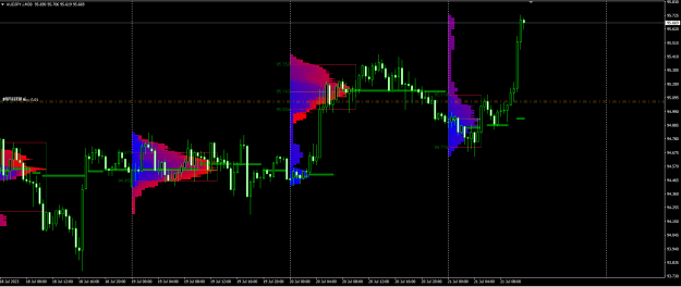 Click to Enlarge

Name: audjpy.png
Size: 26 KB