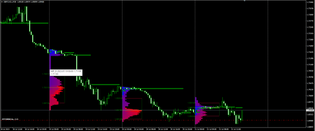 Click to Enlarge

Name: gbpcad.png
Size: 22 KB