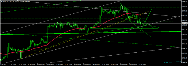 Click to Enlarge

Name: GOLDH1.png
Size: 16 KB
