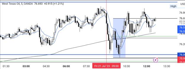 Click to Enlarge

Name: TradingView_Screenshot_1689957748828.jpg
Size: 253 KB