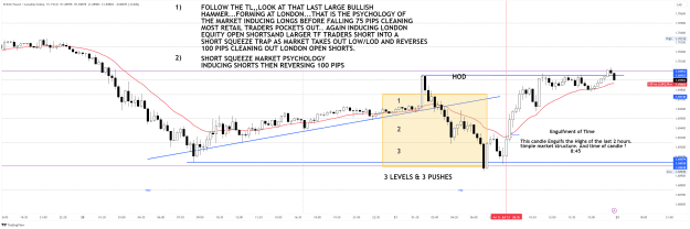 Click to Enlarge

Name: GBPCAD_2023-07-22_17-41-03.png
Size: 94 KB