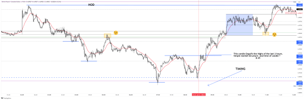 Click to Enlarge

Name: GBPCAD_2023-07-22_09-28-28.png
Size: 69 KB