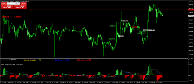 Click to Enlarge

Name: BTCUSD.aM1.png
Size: 29 KB