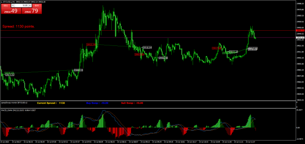 Click to Enlarge

Name: BTCUSD.aM1.png
Size: 30 KB