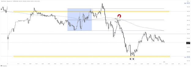Click to Enlarge

Name: GBPJPY_2023-07-23_20-24-33.png
Size: 44 KB