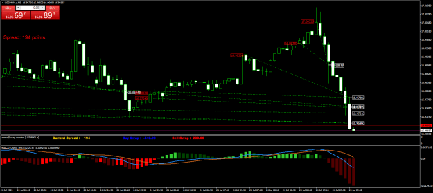 Click to Enlarge

Name: USDMXN.aM5.png
Size: 23 KB