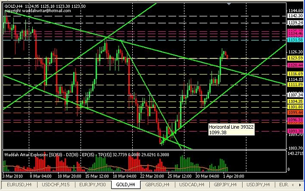 Click to Enlarge

Name: gold-h4.JPG
Size: 94 KB
