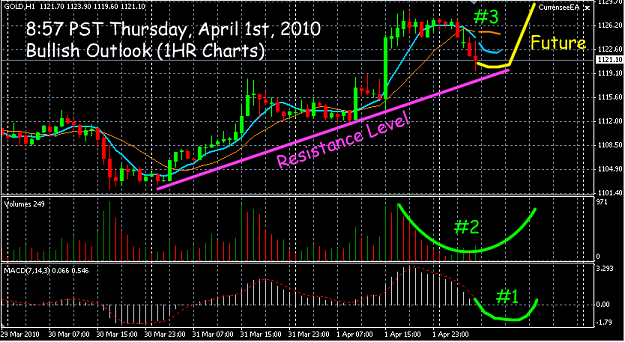 Click to Enlarge

Name: trade.png
Size: 53 KB
