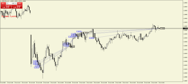 Click to Enlarge

Name: GBPUSD.aM1.png
Size: 21 KB