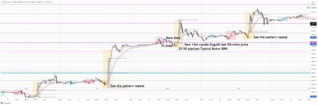 Click to Enlarge

Name: US30USD_2023-07-23_19-08-33.png
Size: 78 KB