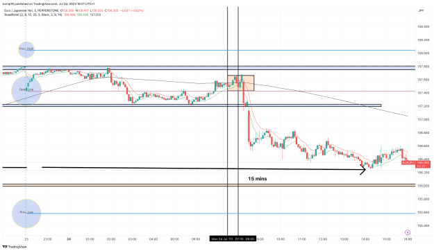 Click to Enlarge

Name: EURJPY_2023-07-24_16-01-28_a7fa6.png
Size: 129 KB