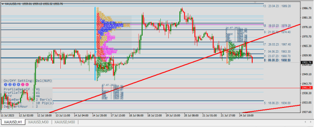 Click to Enlarge

Name: XAUUSD1.png
Size: 29 KB