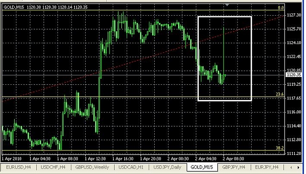 Click to Enlarge

Name: gold.JPG
Size: 77 KB