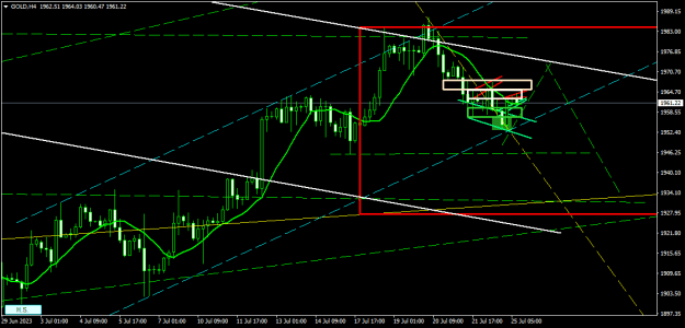 Click to Enlarge

Name: GOLDH4.png
Size: 17 KB