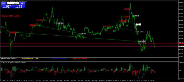 Click to Enlarge

Name: USDMXN.aM1.png
Size: 31 KB