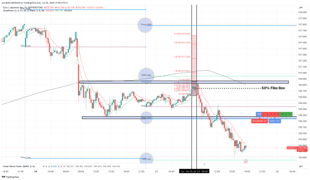 Click to Enlarge

Name: EURJPY_2023-07-25_17-59-40_80b4f.png
Size: 185 KB