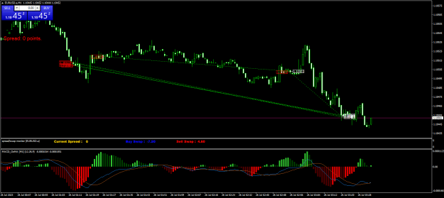 Click to Enlarge

Name: EURUSD.aM1.png
Size: 23 KB