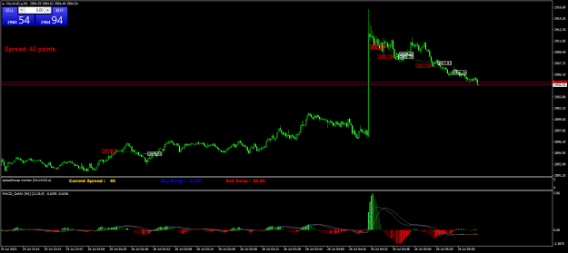 Click to Enlarge

Name: XAUAUD.aM1.png
Size: 23 KB