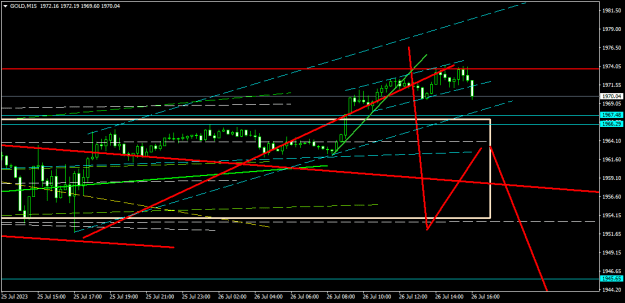 Click to Enlarge

Name: GOLDM15.png
Size: 14 KB