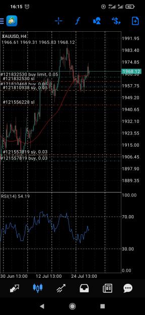 Click to Enlarge

Name: Screenshot_2023-07-26-16-15-01-543_net.metaquotes.metatrader4.jpg
Size: 682 KB