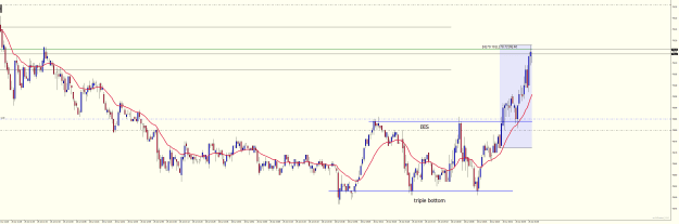 Click to Enlarge

Name: USOUSDM1 July 26 2023 Long.png
Size: 31 KB