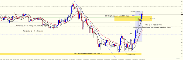 Click to Enlarge

Name: USOUSDM5 July 26 2023 moved stop to plus 14 2 bar stop.png
Size: 55 KB