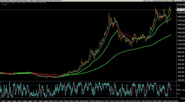Click to Enlarge

Name: 6 gold.jpg
Size: 387 KB