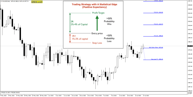 Click to Enlarge

Name: GOLD stop loss R.png
Size: 35 KB