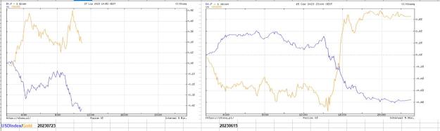 Click to Enlarge

Name: comp_Ratehike_EU.jpg
Size: 90 KB