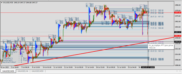 Click to Enlarge

Name: XAUUSD.png
Size: 45 KB