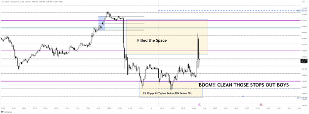 Click to Enlarge

Name: USDJPY_2023-07-27_20-50-42.png
Size: 46 KB