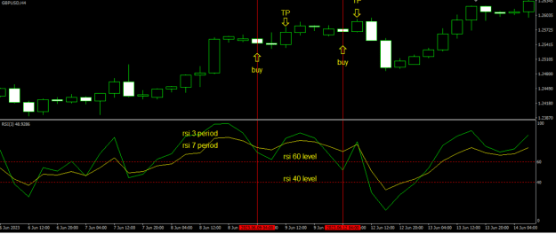 Click to Enlarge

Name: screenshot.png
Size: 29 KB