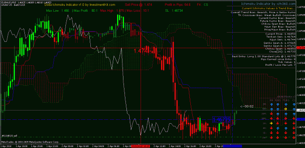 Click to Enlarge

Name: euraud-m15.gif
Size: 38 KB