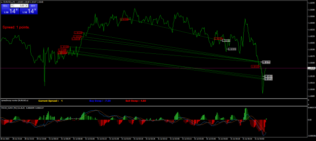 Click to Enlarge

Name: EURUSD.aM1.png
Size: 28 KB
