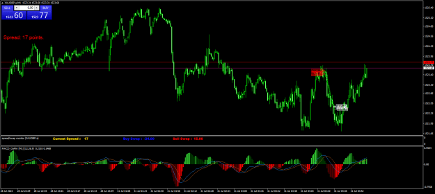 Click to Enlarge

Name: XAUGBP.aM1.png
Size: 27 KB