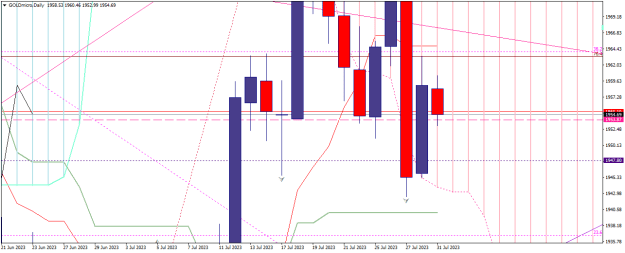 Click to Enlarge

Name: goldmicro-d1-xm-global-limited 31 07 0 ad.png
Size: 15 KB