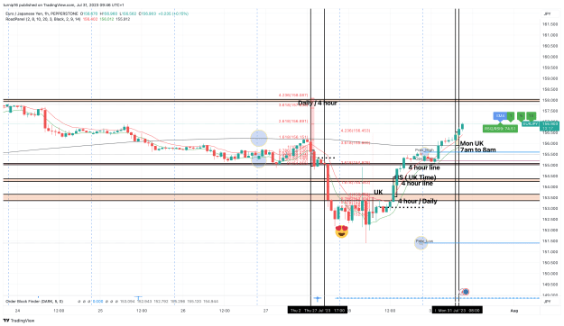 Click to Enlarge

Name: EURJPY_2023-07-31_09-46-43_93bef.png
Size: 176 KB