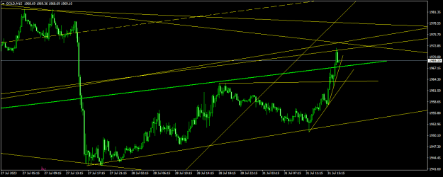 Click to Enlarge

Name: GOLDM15.png
Size: 15 KB