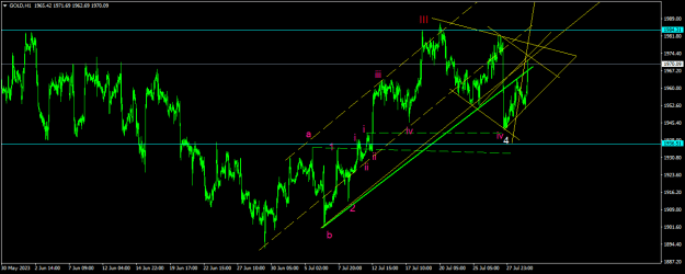 Click to Enlarge

Name: GOLDH1.png
Size: 18 KB