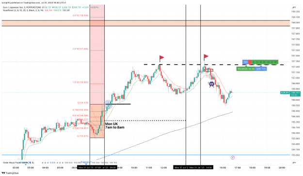 Click to Enlarge

Name: EURJPY_2023-07-31_16-40-01_723ff.png
Size: 166 KB