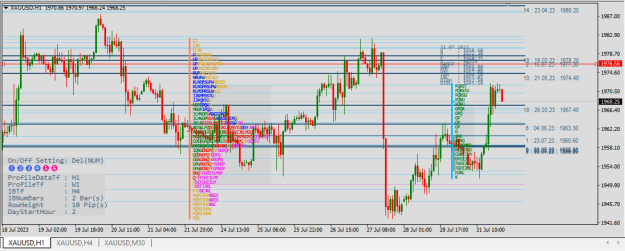 Click to Enlarge

Name: XAUUSD.png
Size: 28 KB