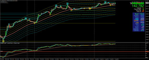 Click to Enlarge

Name: USDJPYM15f.png
Size: 42 KB