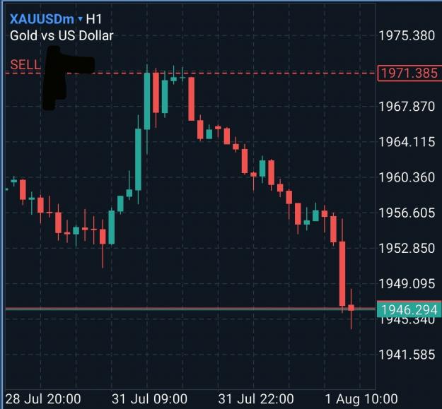 Click to Enlarge

Name: Screenshot_20230801_185435_MetaTrader 5.jpg
Size: 577 KB
